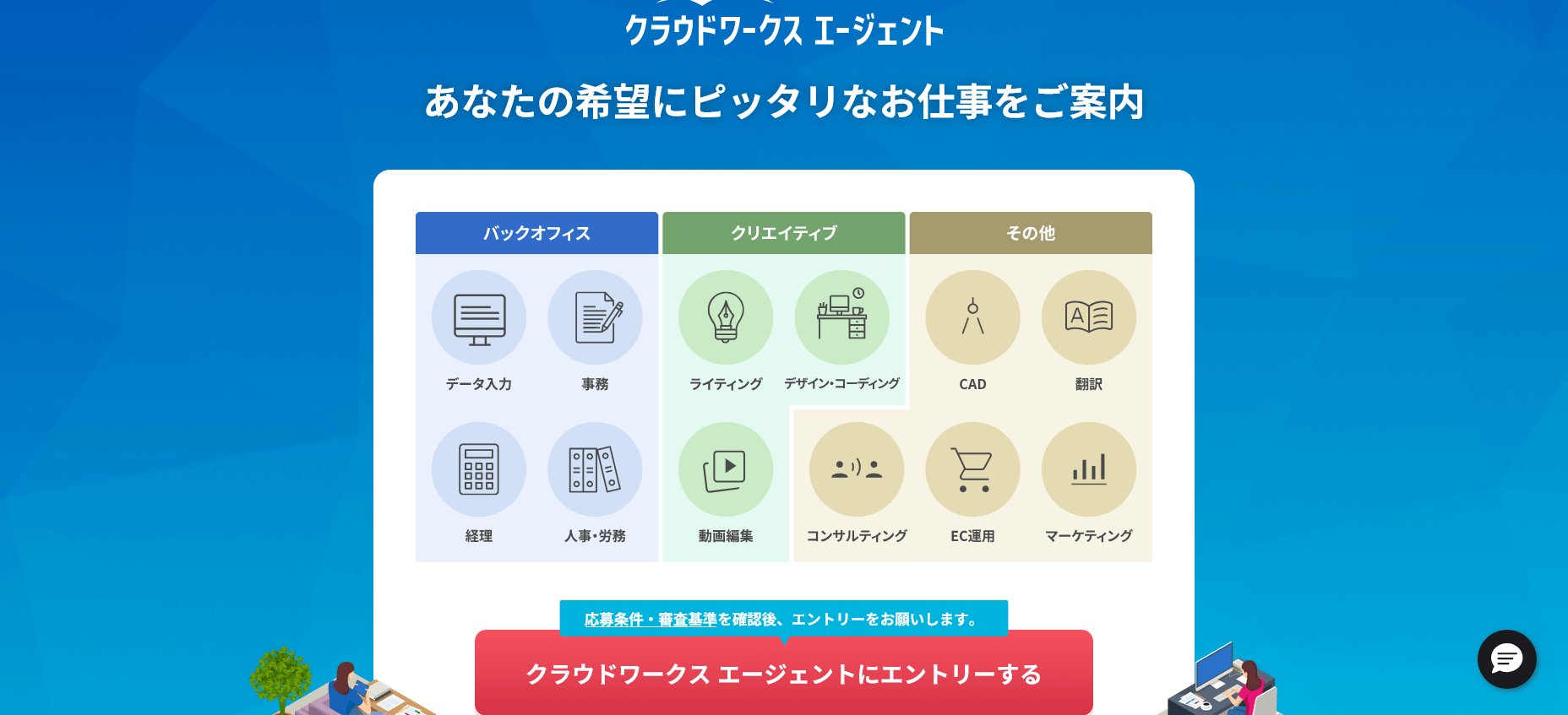 クラウドワークスエージェント